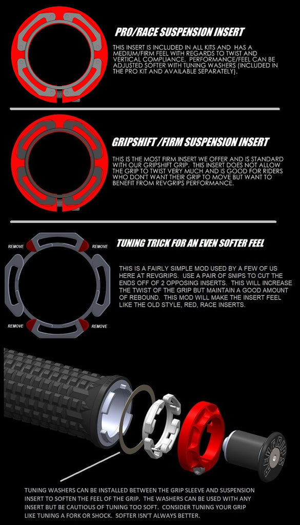 Revgrips online